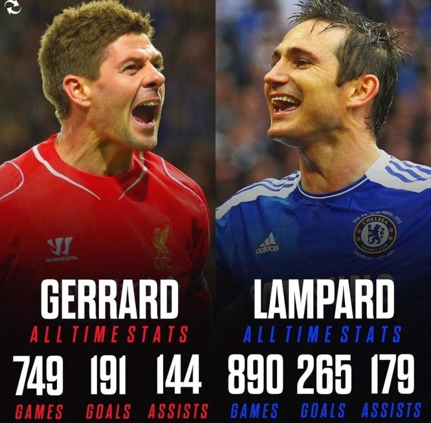 Gerrard vs Lampard [PORÓWNANIE]